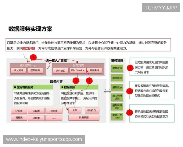 制播体系正由硬件堆叠向算力定义转型 大幅缩短了大型赛事的部署周期