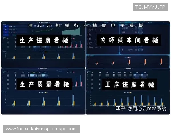 赞助执行的敏捷看板模式普及 确保了大型赛事各节点权益无缝交付